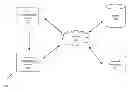 Fig. 01 - SYSTEMS AND METHODS FOR ESTABLISHING A COMMUNICATION SESSION BETWEEN COMMUNICATION DEVICES