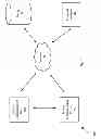 Fig. 02 - SYSTEMS AND METHODS FOR ESTABLISHING A COMMUNICATION SESSION BETWEEN COMMUNICATION DEVICES