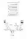 Fig. 22 - SYSTEMS AND METHODS FOR ESTABLISHING A COMMUNICATION SESSION BETWEEN COMMUNICATION DEVICES