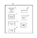Fig. 01 - METHODS AND SYSTEMS FOR RECORDING, ANALYZING AND PUBLISHING INDIVIDUAL OR GROUP RECOGNITION THROUGH STRUCTURED STORY TELLING