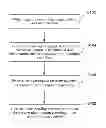 Fig. 01 - METHOD AND SYSTEM FOR PRIVILEGE MANAGEMENT