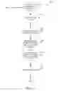 Fig. 35 - DELIVERY OF GOODS TO DYNAMICALLY-LOCATED USERS