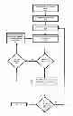 Fig. 01 - SYSTEM AND METHOD FOR PROGRESSIVE FEEDBACK COLLECTION AND REVIEW