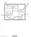 Fig. 02 - Computerized System and Method for Determining an Action Person's Influence on a Transaction