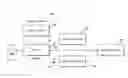Fig. 01 - System and method for resolving transactions with lump sum payment capabilities