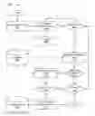Fig. 01 - STUDENT VENTURE MANAGEMENT