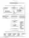 Fig. 05 - Computerized Method And System For Financing By EB-5 Investor Visa Regional Center