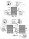 Fig. 09 - COLLATION OF MARKETING SIGNS