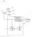 Fig. 01 - Methods and systems of classifying spam URL