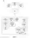 Fig. 03 - Methods and systems of classifying spam URL