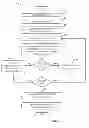 Fig. 06 - Decision tree with compensation for previously unseen data