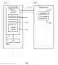 Fig. 01 - Link training for a serdes link