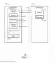 Fig. 02 - Link training for a serdes link