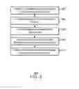 Fig. 04 - Link training for a serdes link