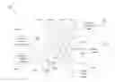 Fig. 01 - ARTIFICIAL CONTINUOUSLY RECOMBINANT NEURAL FIBER NETWORK