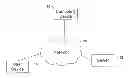 Fig. 01 - Method and apparatus for deriving spatial properties of bus stops and traffic controls