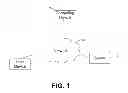 Fig. 02 - Method and apparatus for deriving spatial properties of bus stops and traffic controls