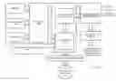 Fig. 01 - Generalized contextual intelligence platform