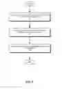 Fig. 06 - Generalized contextual intelligence platform