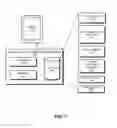 Fig. 08 - Generalized contextual intelligence platform