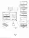 Fig. 09 - Generalized contextual intelligence platform