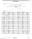 Fig. 05 - System and method for identifying and condensing similar and/or analogous information requests and/or responses