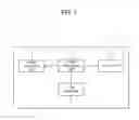 Fig. 02 - INFORMATION PROCESSING APPARATUS AND CONTROL METHOD THEREOF