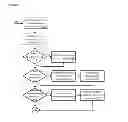 Fig. 06 - Expert answer platform methods, apparatuses and media