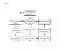 Fig. 07 - Expert answer platform methods, apparatuses and media