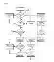 Fig. 09 - Expert answer platform methods, apparatuses and media