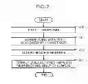 Fig. 08 - Control method and non-transitory computer readable recording medium