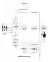Fig. 01 - Data management system