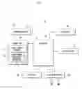 Fig. 02 - METHOD OF PROVIDING INFORMATION ABOUT ELECTRONIC MEDIA CONTENT AND ELECTRONIC DEVICE SUPPORTING THE SAME