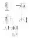 Fig. 02 - Hierarchical coherency log for managing a distributed data storage system