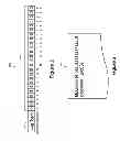 Fig. 04 - Hierarchical coherency log for managing a distributed data storage system