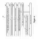 Fig. 05 - Hierarchical coherency log for managing a distributed data storage system