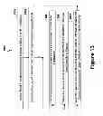 Fig. 09 - Hierarchical coherency log for managing a distributed data storage system