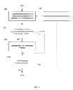 Fig. 07 - State-based directing of segments in a multinode deduplicated storage system