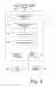 Fig. 05 - Distributed scalable policy based content management