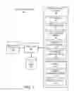 Fig. 02 - Electronic content information display management