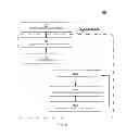 Fig. 08 - Computing devices with multi-layer file systems