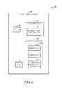Fig. 02 - USER-GENERATED CONTENT OF ENTITY-SPECIFIC SEARCH