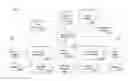 Fig. 01 - PREPROCESSING OF CLIENT CONTENT IN SEARCH INFRASTRUCTURE