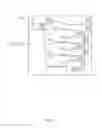 Fig. 13 - Remote knowledge server apparatus and method thereof