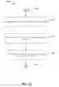 Fig. 15 - Targeted content provisioning based upon tagged search results