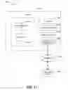 Fig. 19 - Targeted content provisioning based upon tagged search results