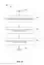 Fig. 07 - Tagged search result maintainance