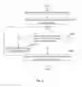 Fig. 06 - SYSTEM AND METHOD FOR MANAGING RELATED INFORMATION OF MULTIMEDIA PROGRAMS