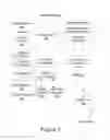 Fig. 05 - Reading material suggestions based on reading behavior