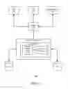 Fig. 02 - Providing path-level access control for structured documents stored in a database